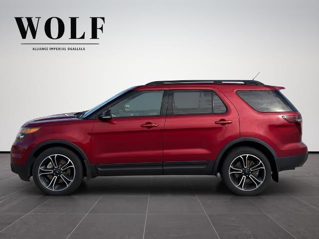 2015 Ford Explorer Sport