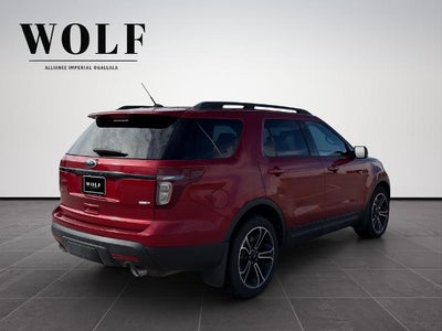 2015 Ford Explorer Sport
