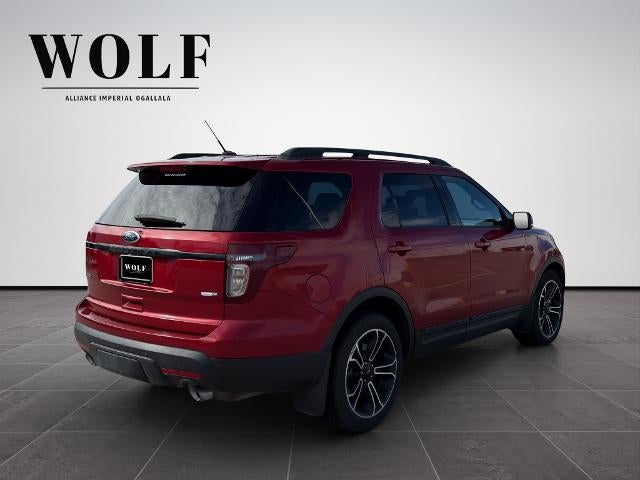 2015 Ford Explorer Sport